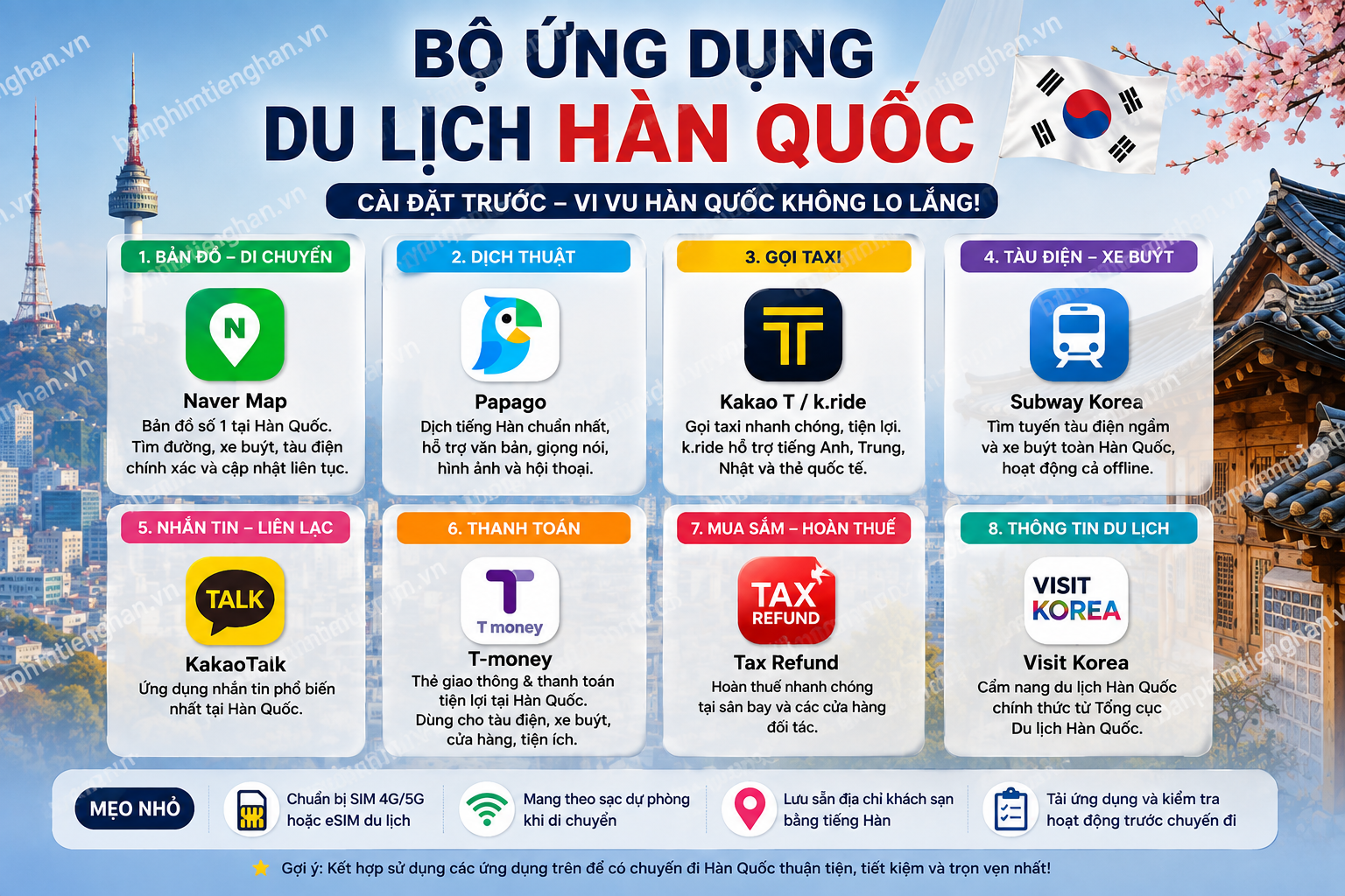 Bộ ứng dụng Du lịch Hàn Quốc