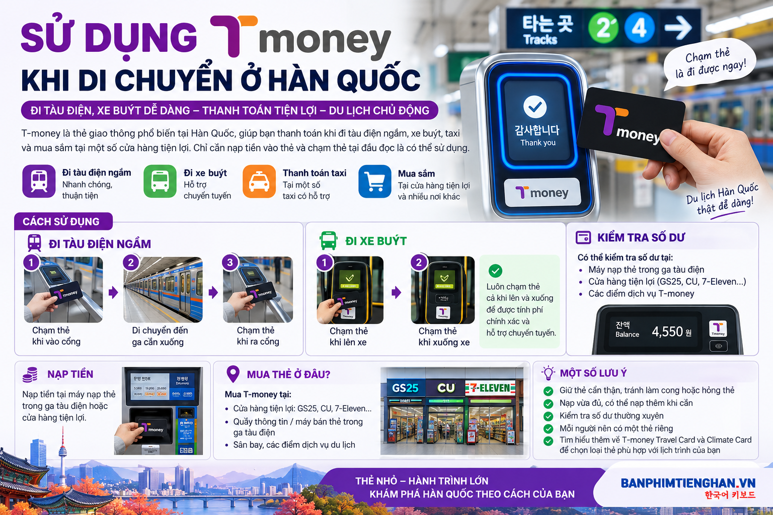 Hướng dẫn sử dụng thẻ T-Money ở Hàn Quốc