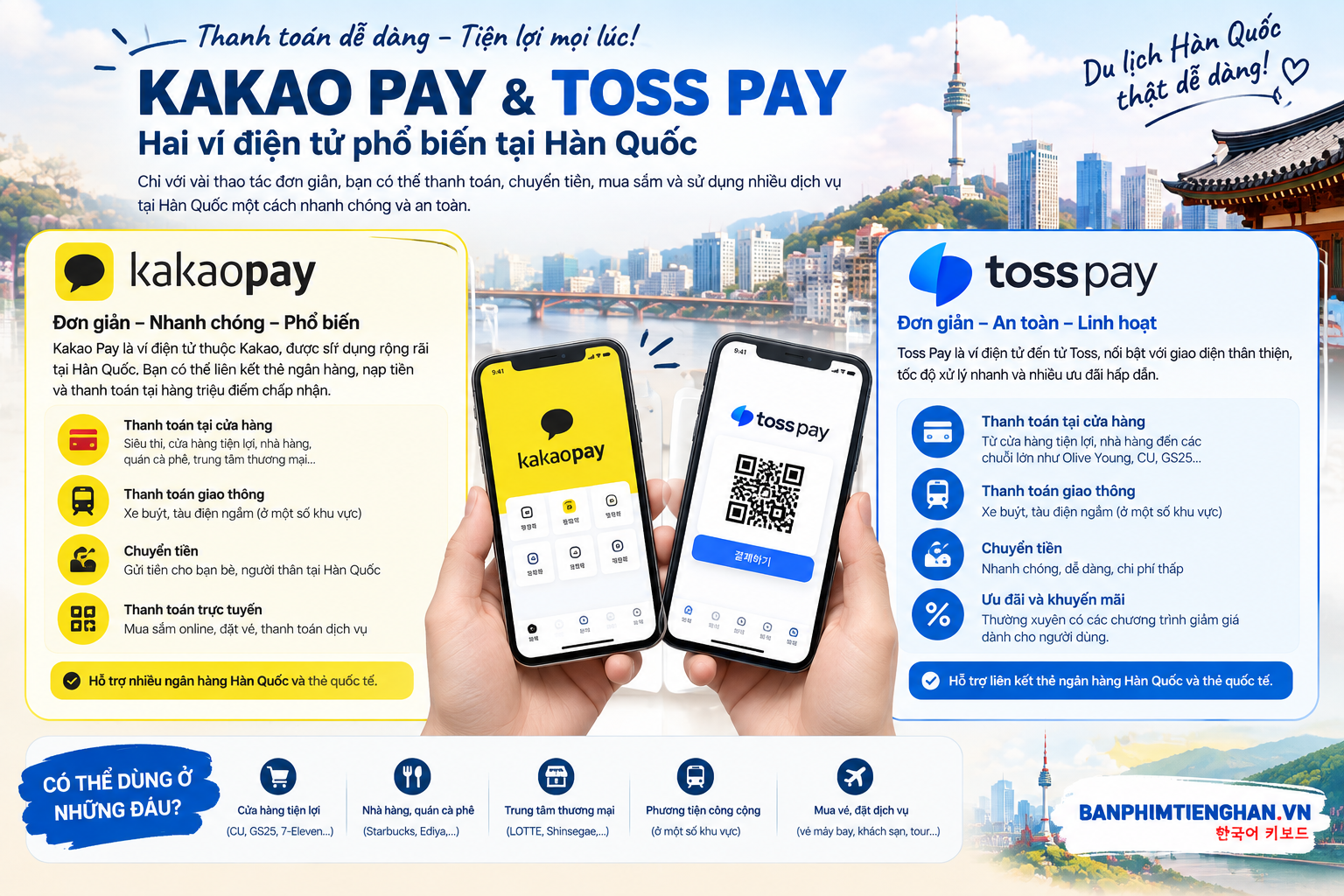 Thanh toán ở Hàn Quốc 2026: Kakao Pay, Toss là gì và cách dùng cho người Việt