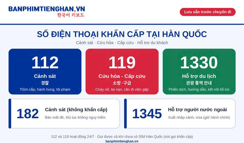 Số điện thoại khẩn cấp Hàn Quốc: 112, 119, 1330 và mẹo an toàn cho người Việt